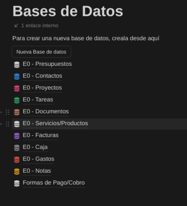 Bases de datos para Empresa