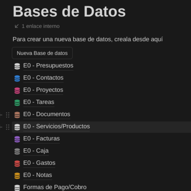 Bases de datos para Empresa